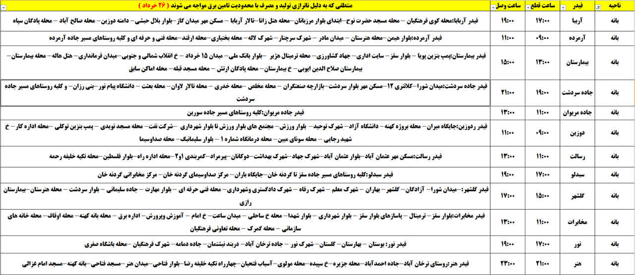 برنامه قطعی برق کردستان روز دوشنبه ۲۶ خرداد + جدول
