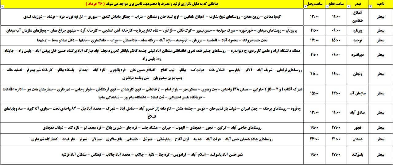 برنامه قطعی برق کردستان روز دوشنبه ۲۶ خرداد + جدول