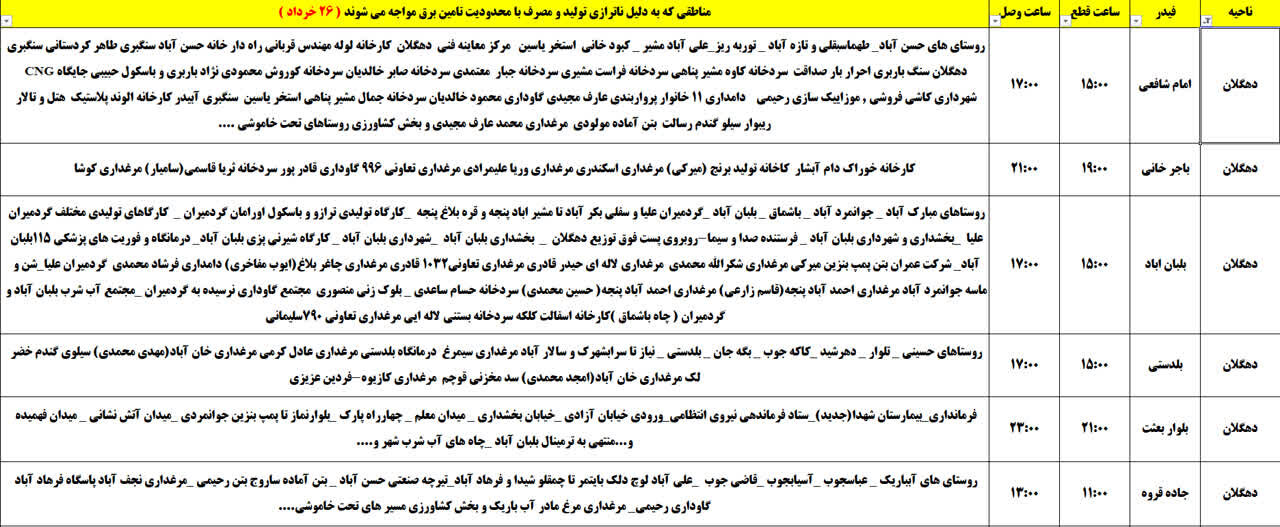 برنامه قطعی برق کردستان روز دوشنبه ۲۶ خرداد + جدول