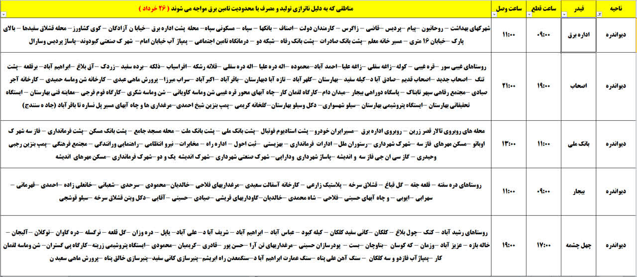 برنامه قطعی برق کردستان روز دوشنبه ۲۶ خرداد + جدول