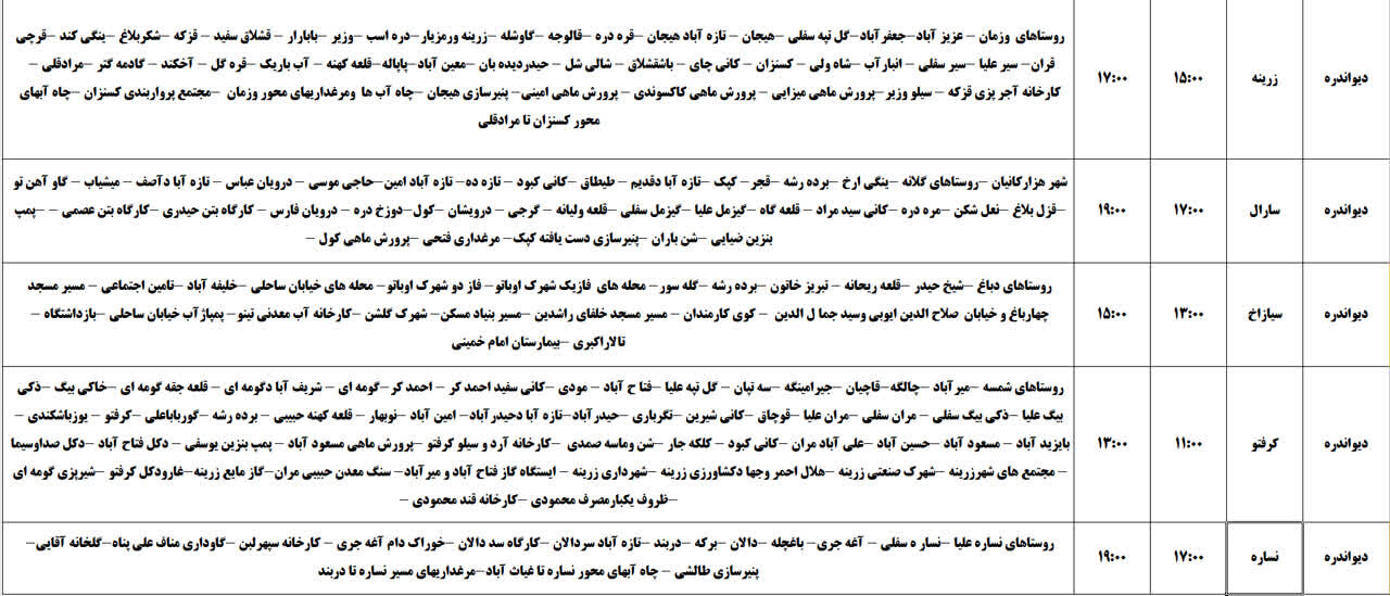 برنامه قطعی برق کردستان روز دوشنبه ۲۶ خرداد + جدول