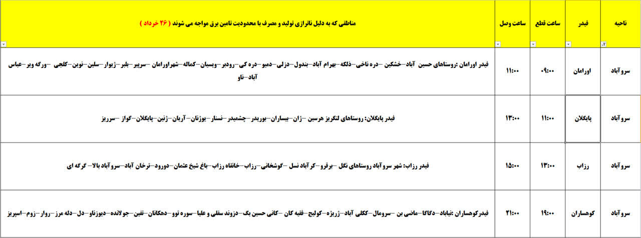 برنامه قطعی برق کردستان روز دوشنبه ۲۶ خرداد + جدول