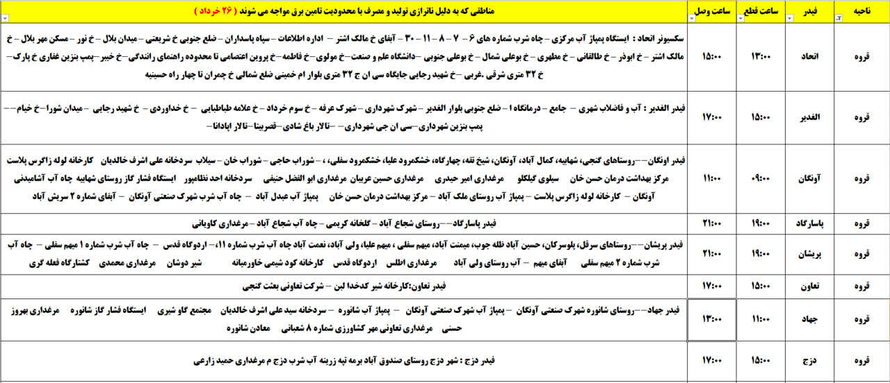 برنامه قطعی برق کردستان روز دوشنبه ۲۶ خرداد + جدول