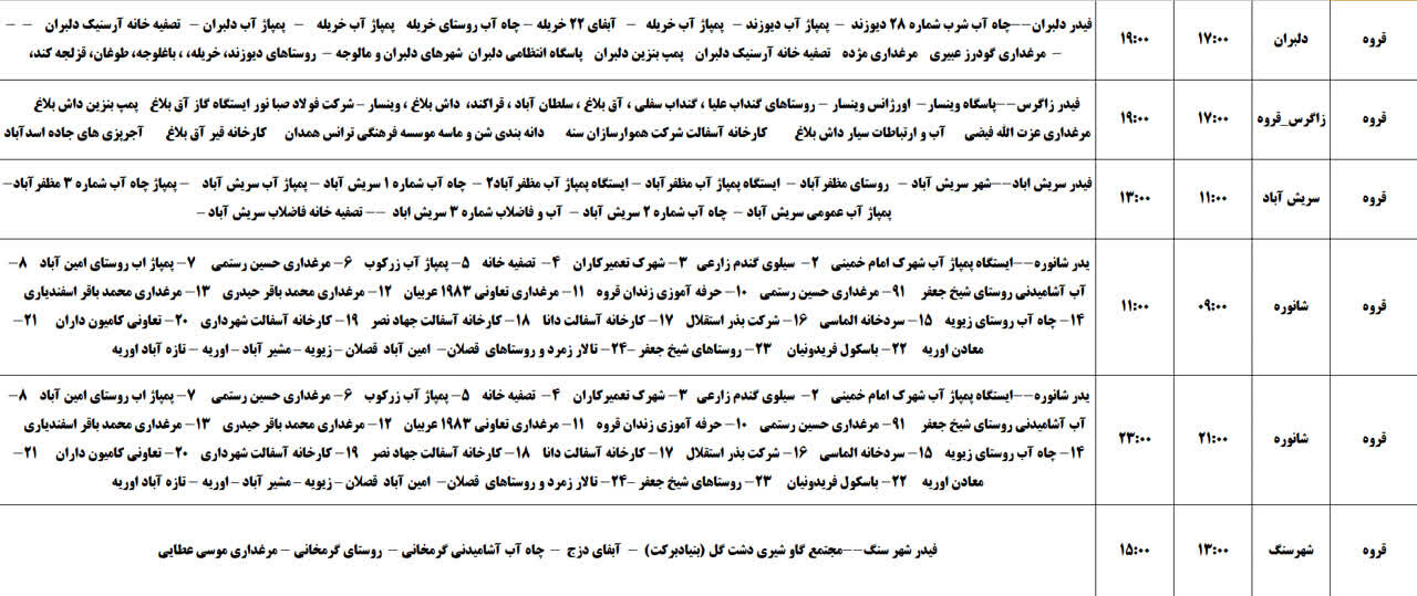 برنامه قطعی برق کردستان روز دوشنبه ۲۶ خرداد + جدول