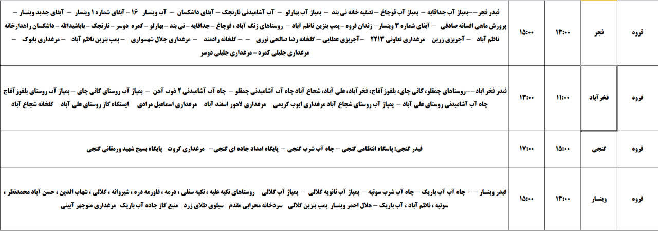 برنامه قطعی برق کردستان روز دوشنبه ۲۶ خرداد + جدول