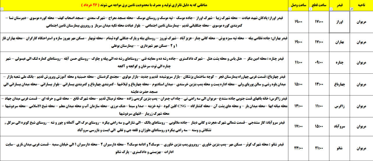 برنامه قطعی برق کردستان روز دوشنبه ۲۶ خرداد + جدول