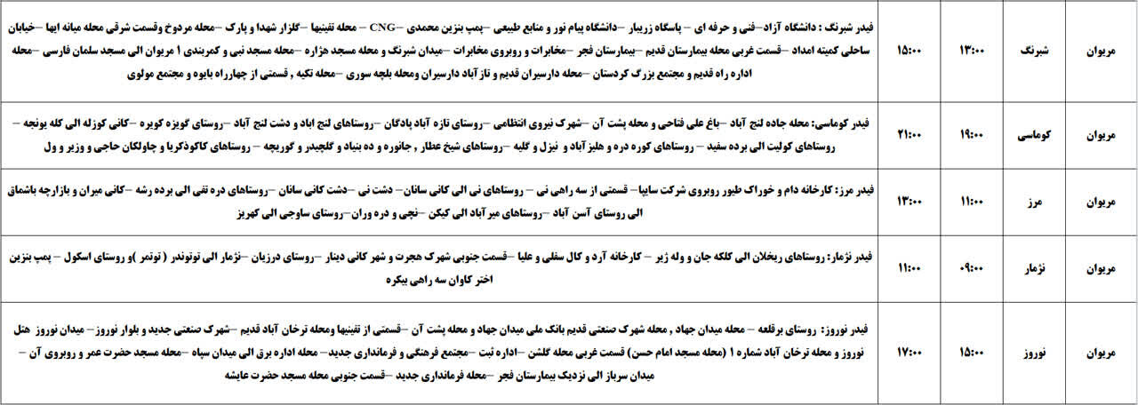 برنامه قطعی برق کردستان روز دوشنبه ۲۶ خرداد + جدول