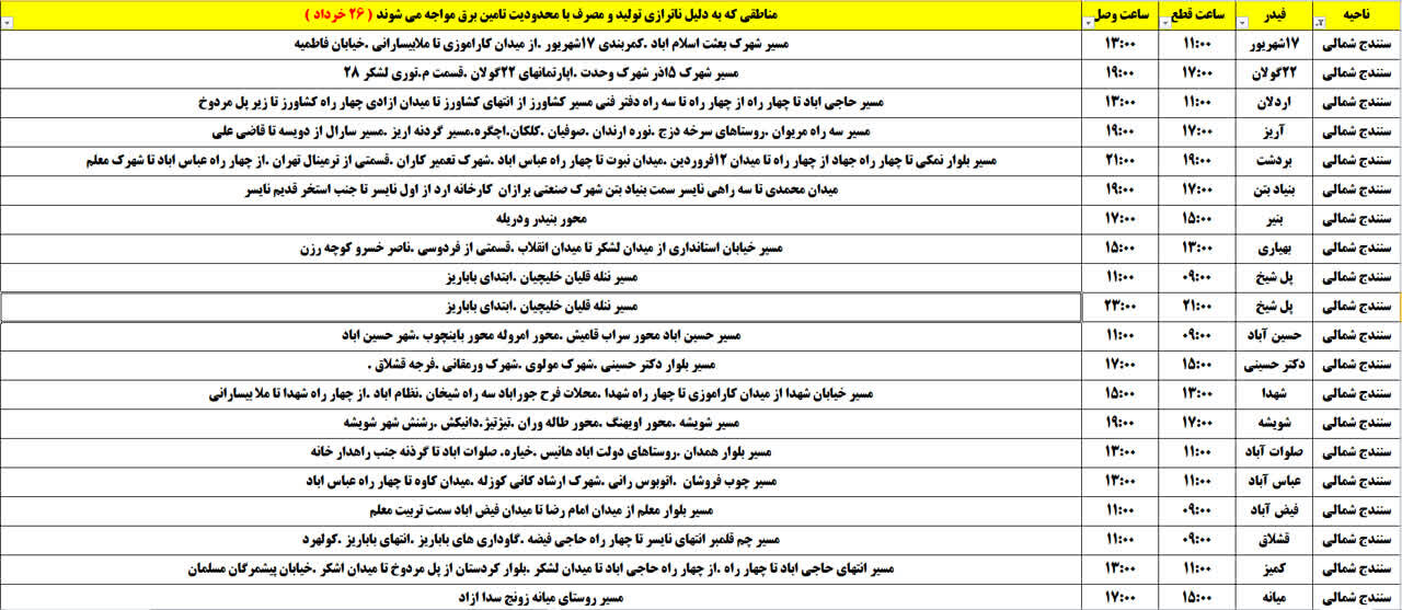 برنامه قطعی برق کردستان روز دوشنبه ۲۶ خرداد + جدول