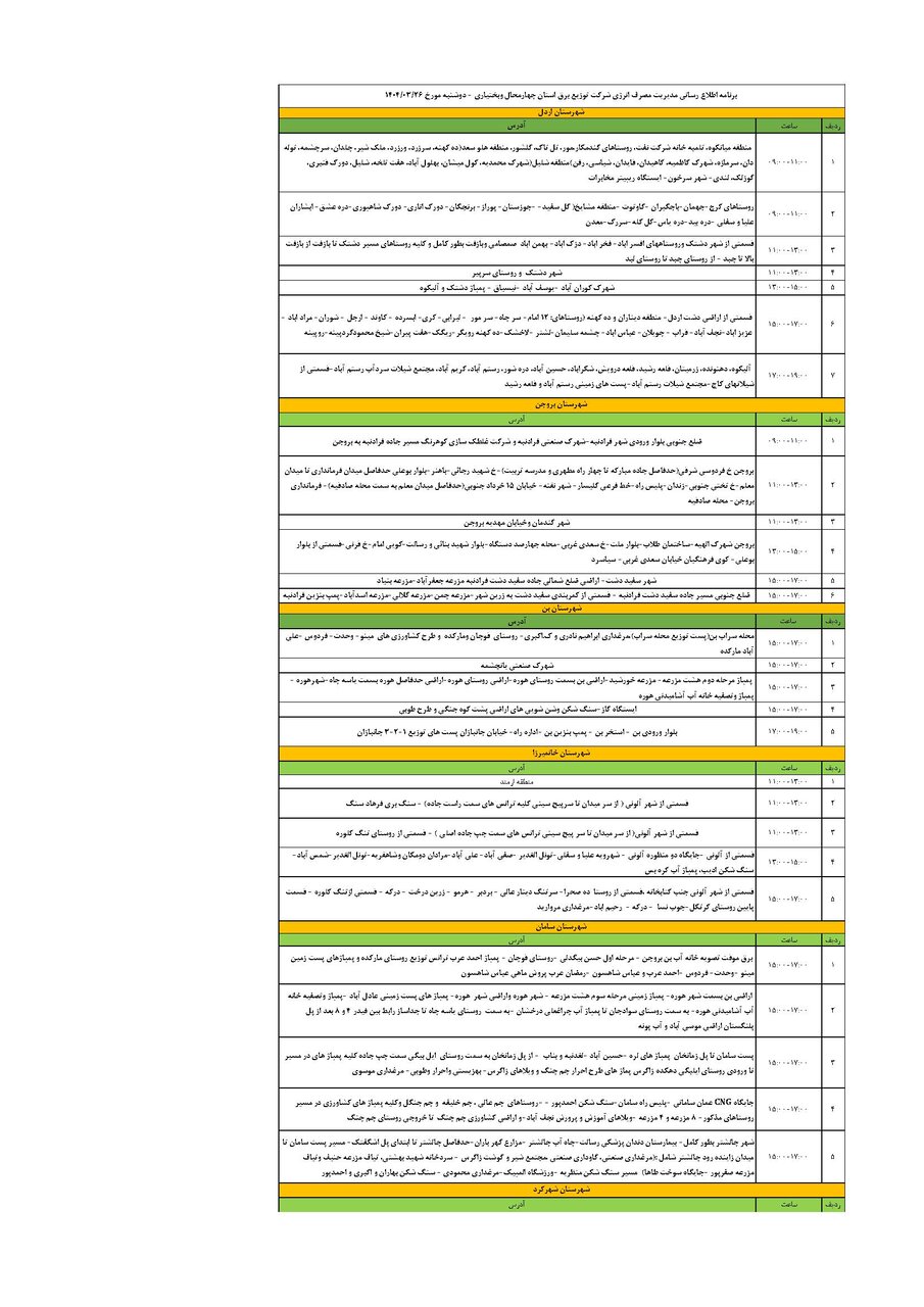 برنامه قطعی برق چهارمحال‌ و بختیاری‌ دوشنبه ۲۶ خرداد + جدول