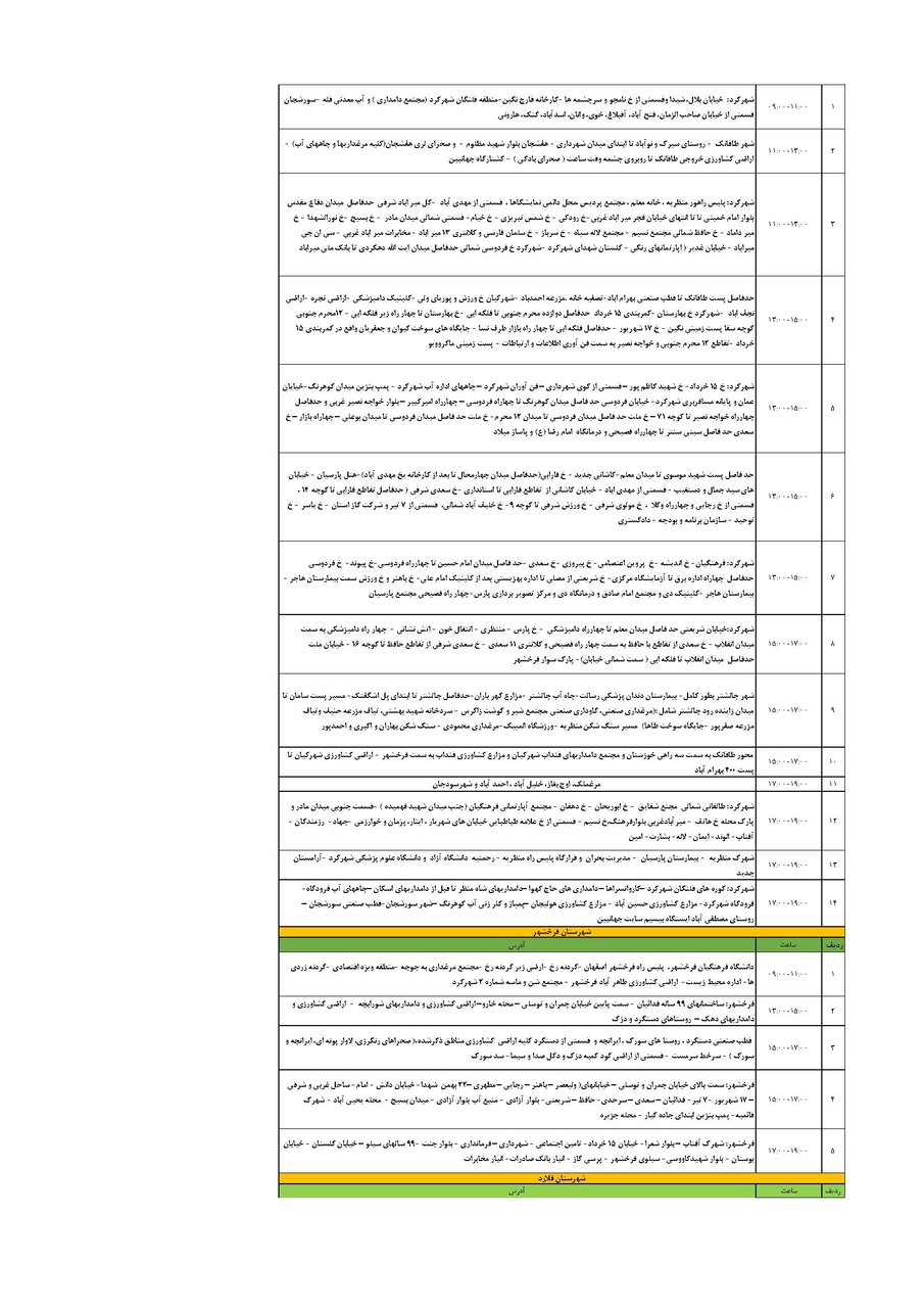 برنامه قطعی برق چهارمحال و بختیاری دوشنبه ۲۶ خرداد + جدول
