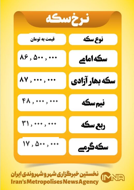 قیمت سکه امروز دوشنبه ۲۶ خرداد ۱۴۰۴