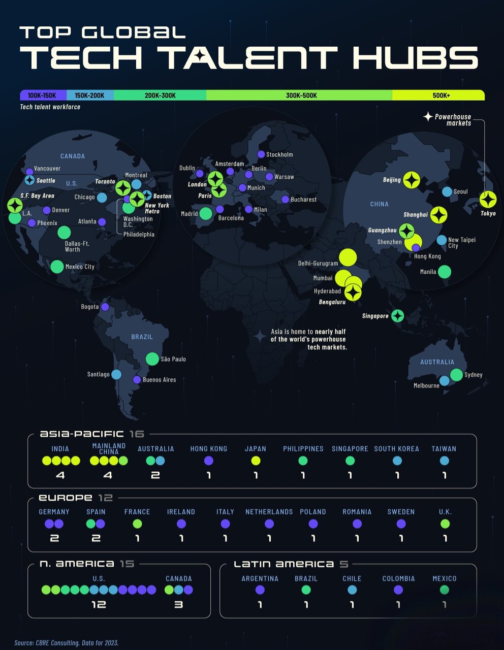 برترین قطبهای استعداد فناوری جهان + اینفوگرافی