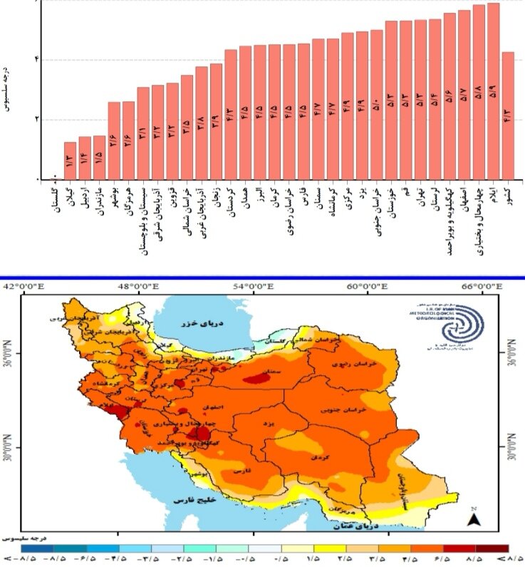 آخرین جزئیات بارش‌ ها و دمای هوا در ایران