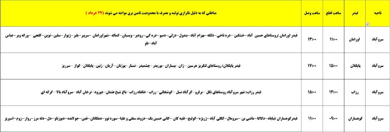 برنامه قطعی برق کردستان روز سهشنبه ۲۷ خرداد + جدول