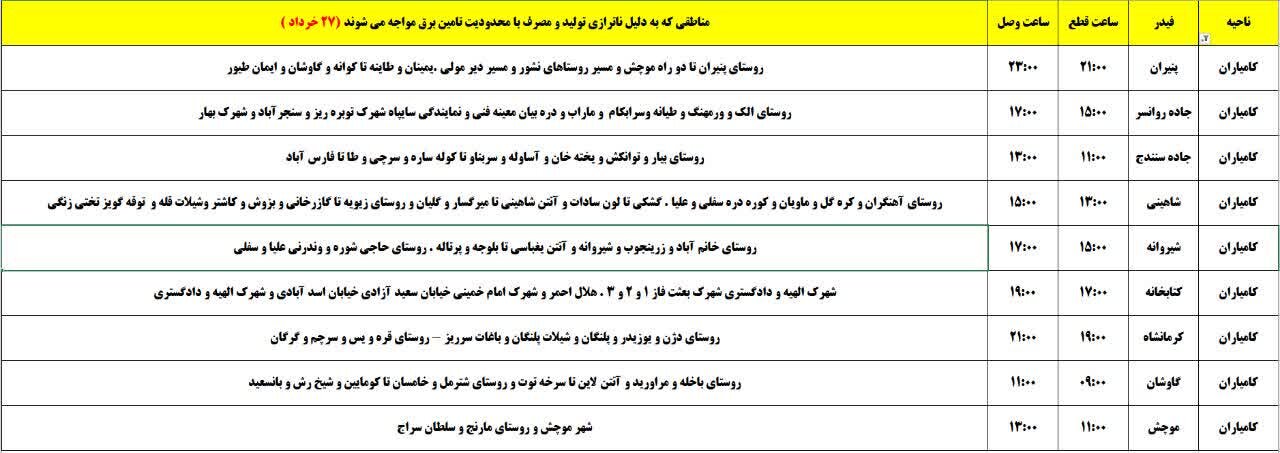 برنامه قطعی برق کردستان روز سهشنبه ۲۷ خرداد + جدول