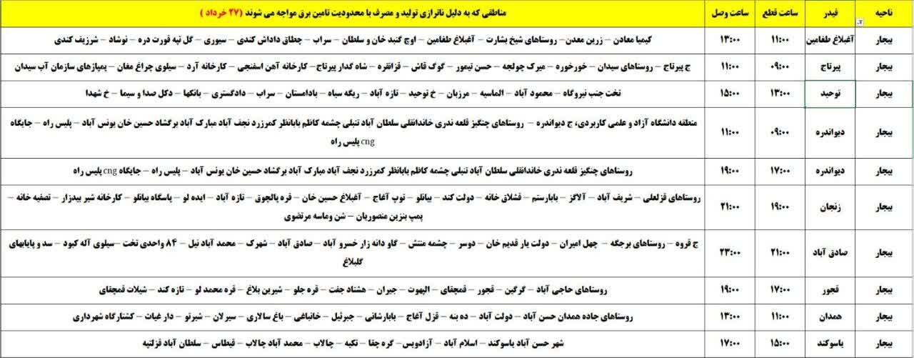 برنامه قطعی برق کردستان روز سهشنبه ۲۷ خرداد + جدول