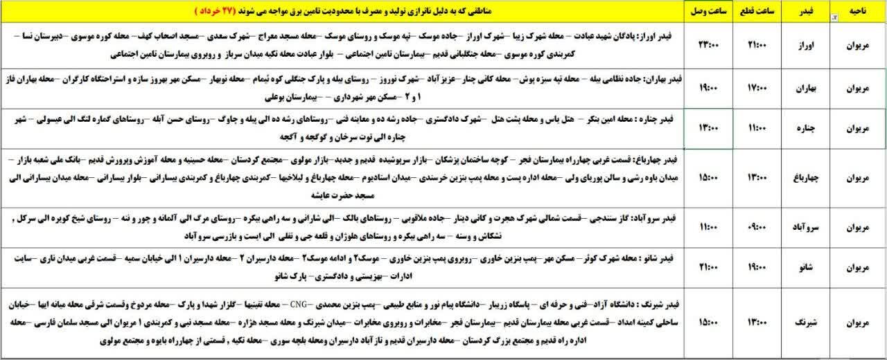 برنامه قطعی برق کردستان روز سه‌شنبه ۲۷ خرداد + جدول