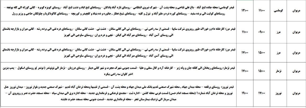 برنامه قطعی برق کردستان روز سهشنبه ۲۷ خرداد + جدول