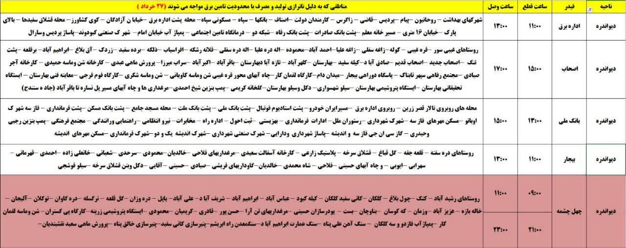 برنامه قطعی برق کردستان روز سهشنبه ۲۷ خرداد + جدول