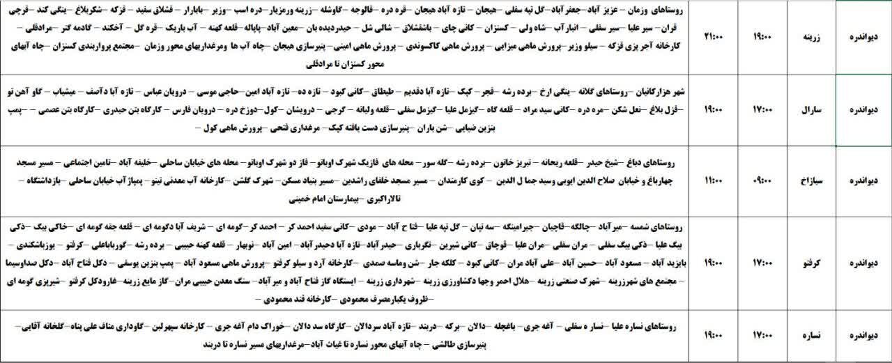برنامه قطعی برق کردستان روز سهشنبه ۲۷ خرداد + جدول