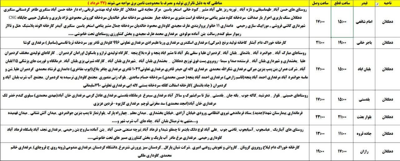 برنامه قطعی برق کردستان روز سهشنبه ۲۷ خرداد + جدول