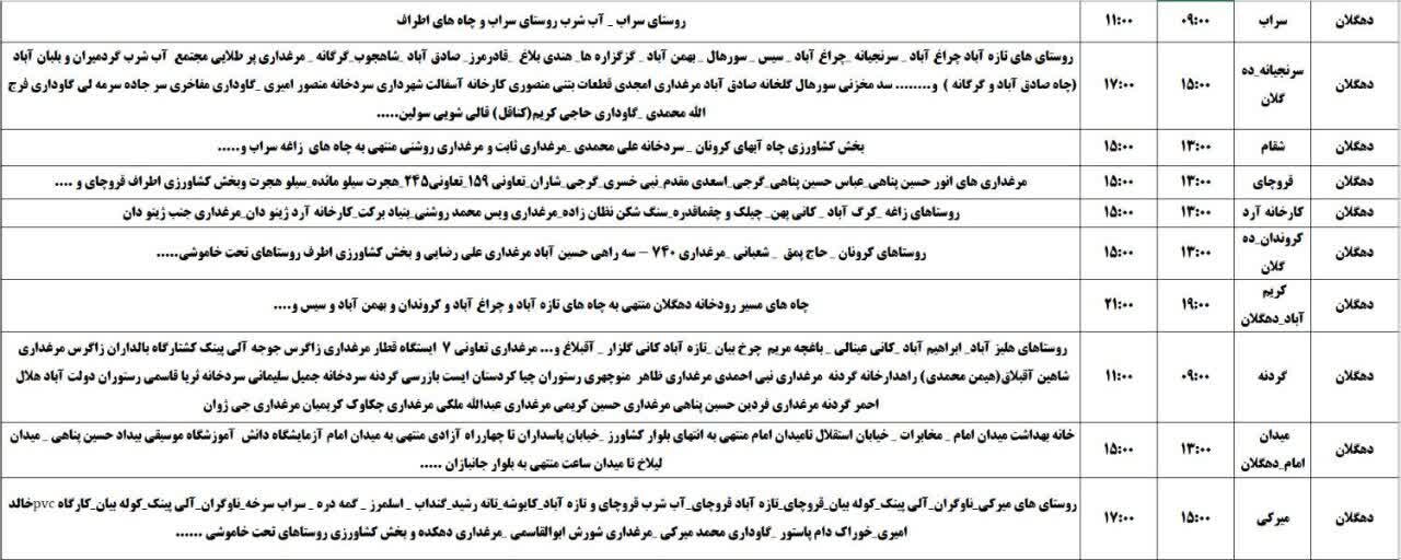 برنامه قطعی برق کردستان روز سهشنبه ۲۷ خرداد + جدول