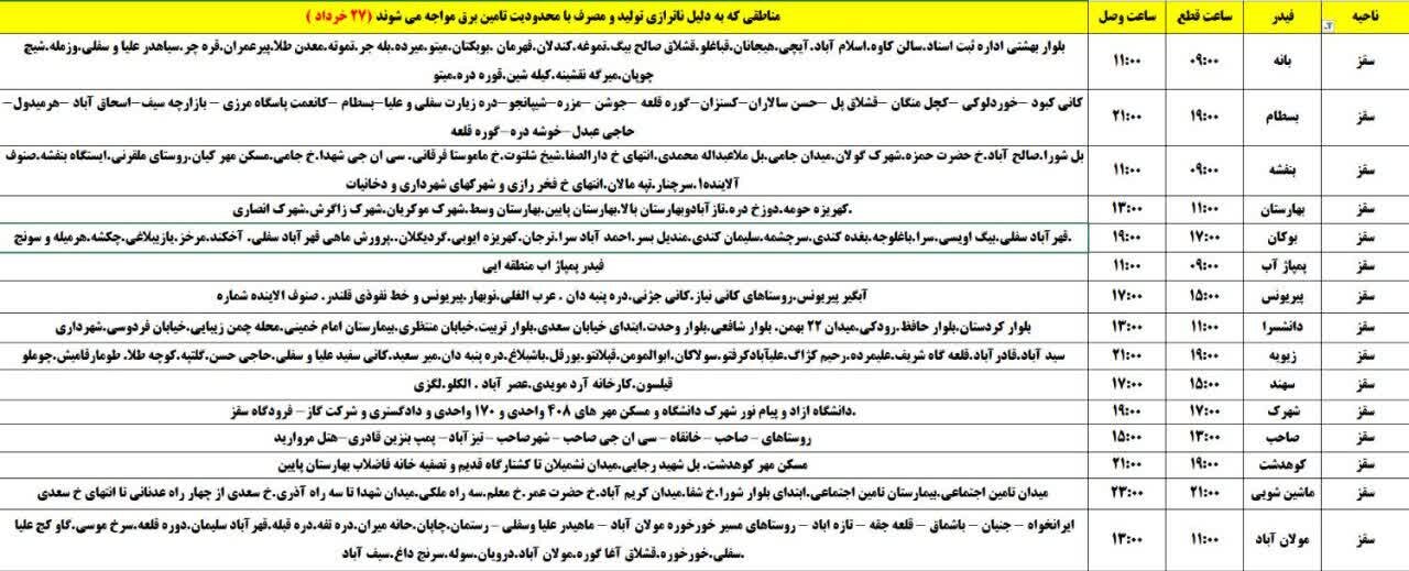 برنامه قطعی برق کردستان روز سهشنبه ۲۷ خرداد + جدول