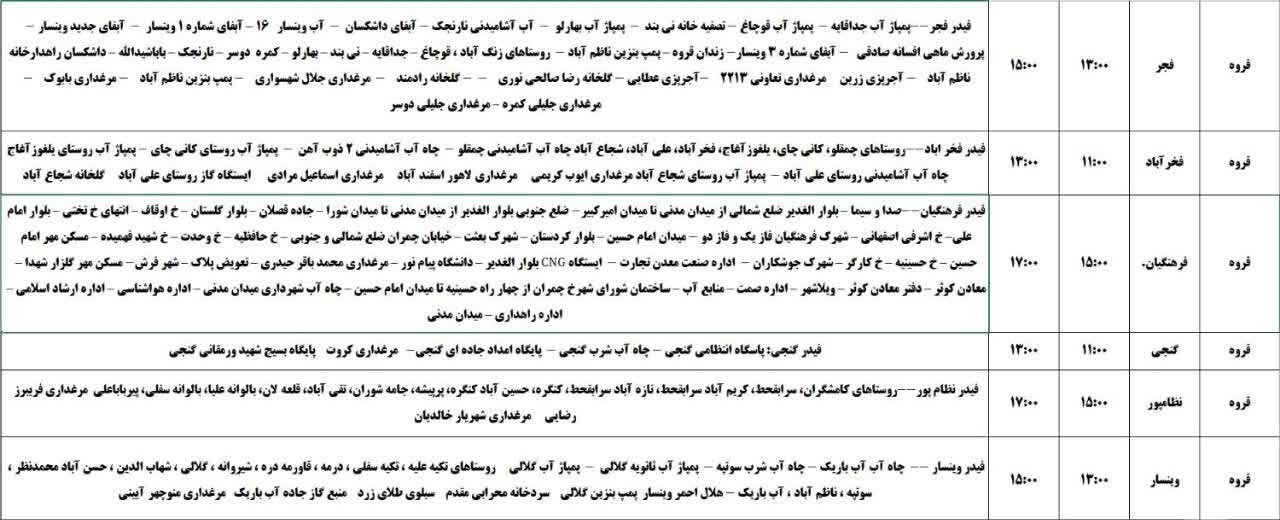 برنامه قطعی برق کردستان روز سهشنبه ۲۷ خرداد + جدول