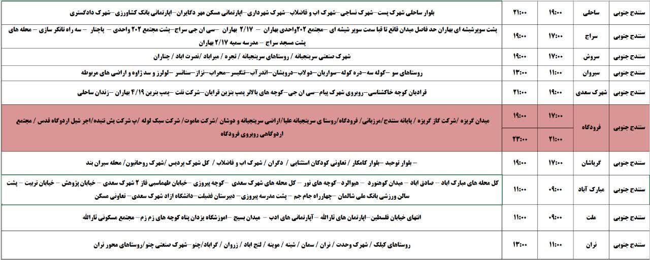 برنامه قطعی برق کردستان روز سهشنبه ۲۷ خرداد + جدول