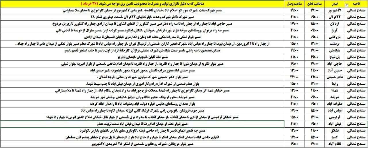 برنامه قطعی برق کردستان روز سهشنبه ۲۷ خرداد + جدول