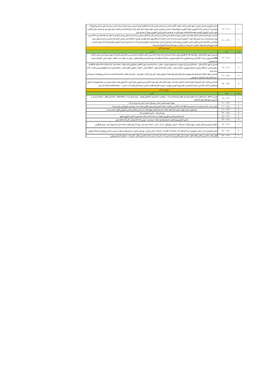 برنامه قطعی برق چهارمحال و بختیاری سه شنبه ۲۷ خرداد + جدول