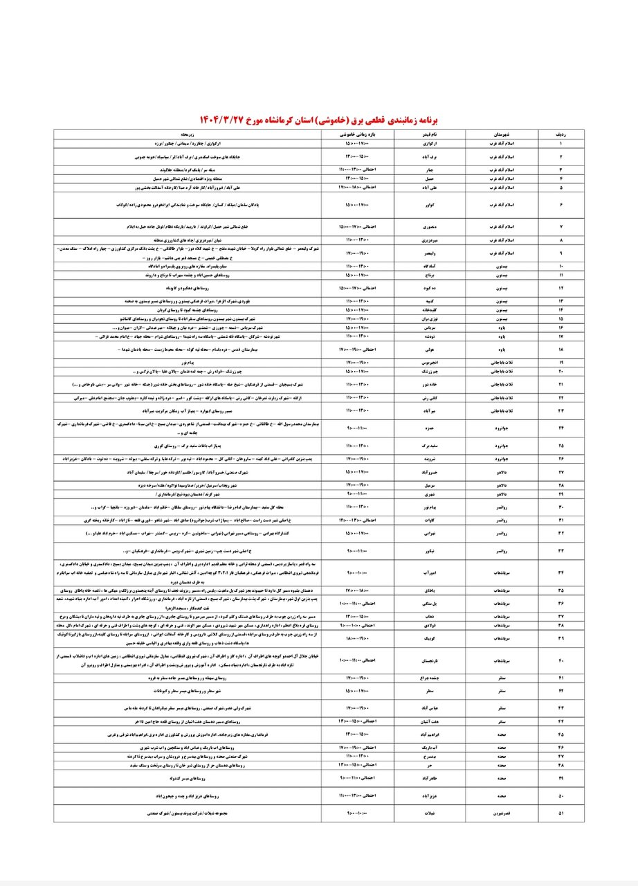 برنامه قطعی برق کرمانشاه امروز سه شنبه ۲۷ خرداد + لیست مناطق