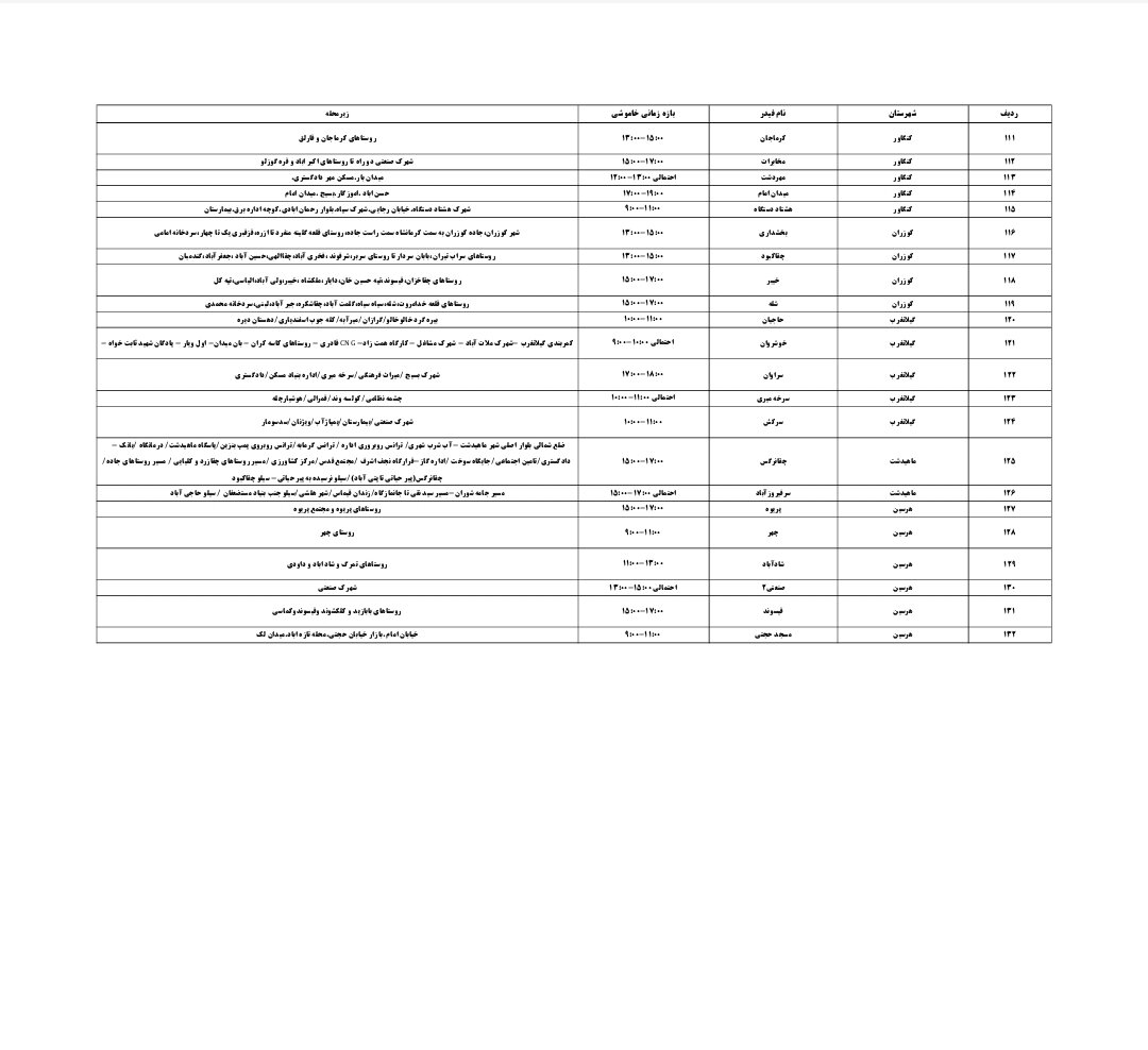 برنامه قطعی برق کرمانشاه امروز سه شنبه ۲۷ خرداد + لیست مناطق