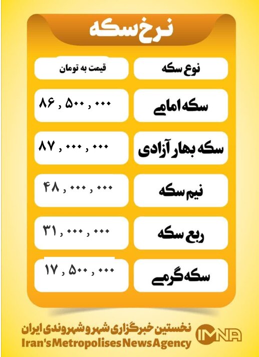 قیمت سکه امروز سه شنبه ۲۷ خرداد ۱۴۰۴