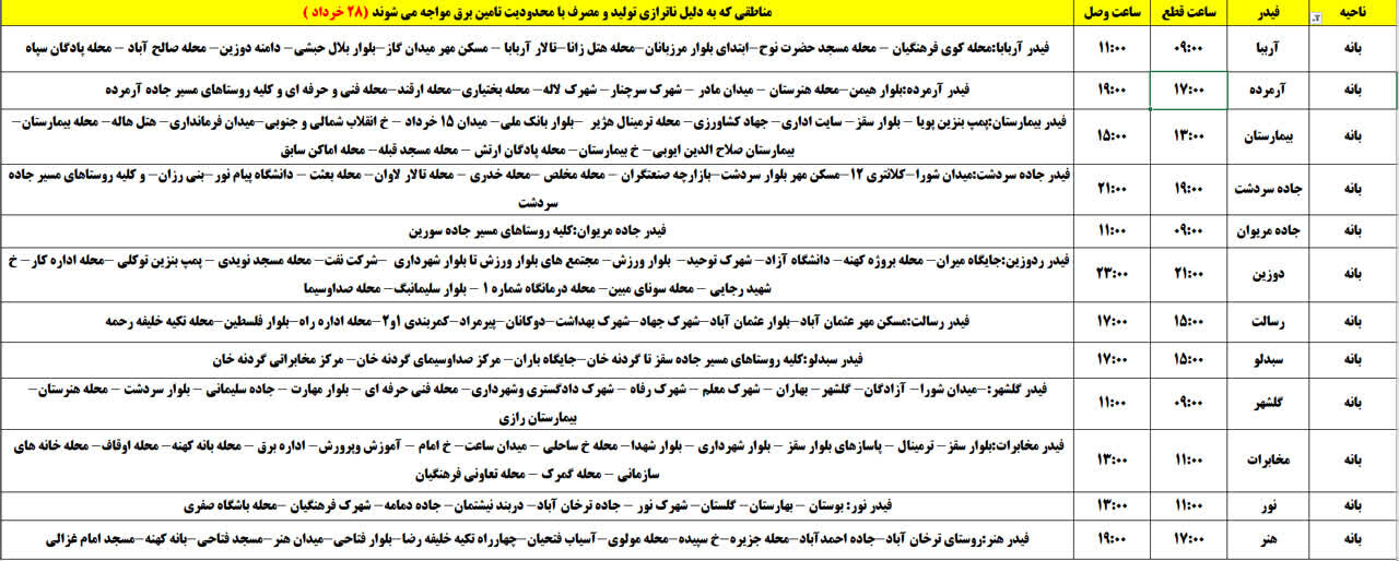 برنامه قطعی برق کردستان روز چهارشنبه ۲۸ خرداد + جدول