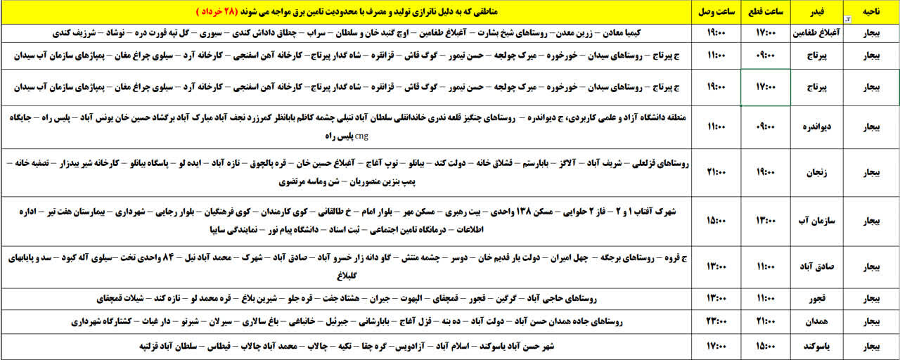 برنامه قطعی برق کردستان روز چهارشنبه ۲۸ خرداد + جدول