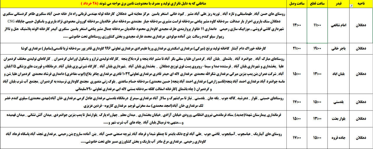 برنامه قطعی برق کردستان روز چهارشنبه ۲۸ خرداد + جدول