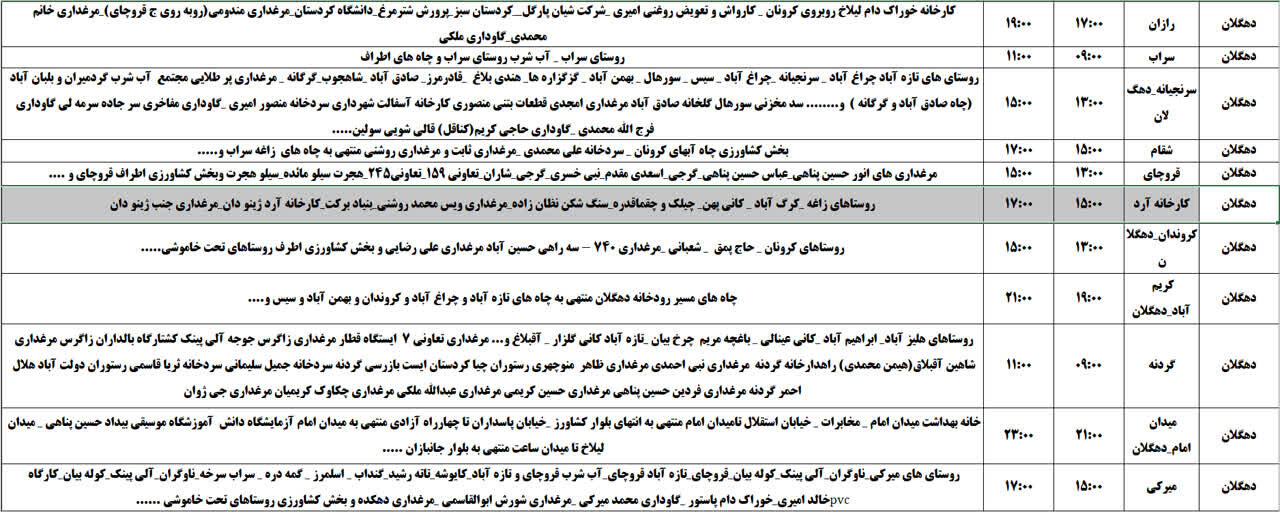 برنامه قطعی برق کردستان روز چهارشنبه ۲۸ خرداد + جدول