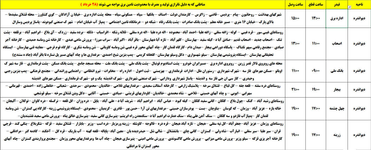 برنامه قطعی برق کردستان روز چهارشنبه ۲۸ خرداد + جدول