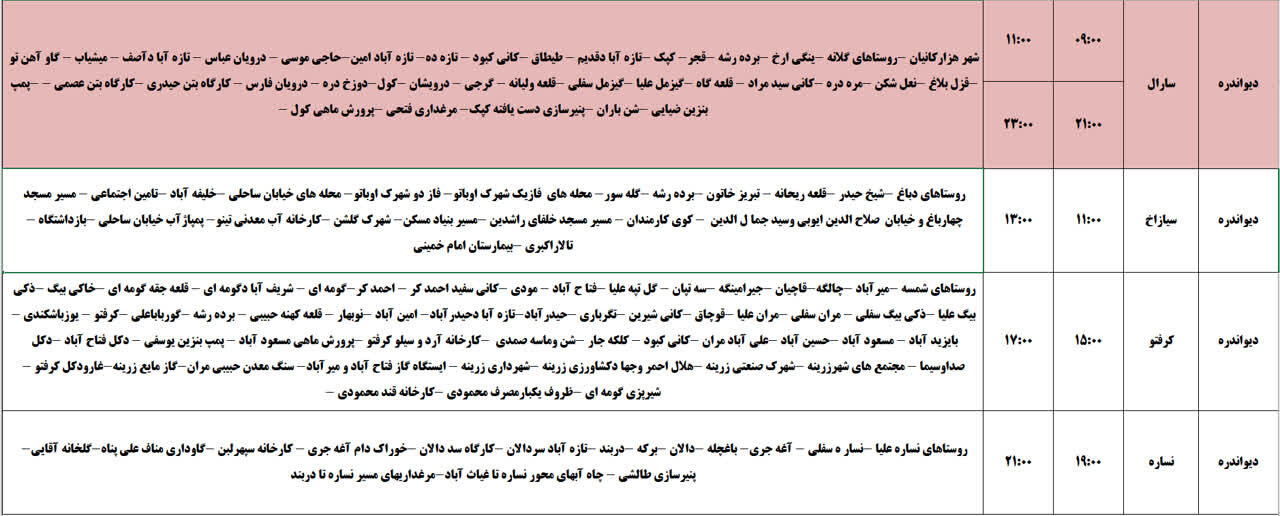 برنامه قطعی برق کردستان روز چهارشنبه ۲۸ خرداد + جدول