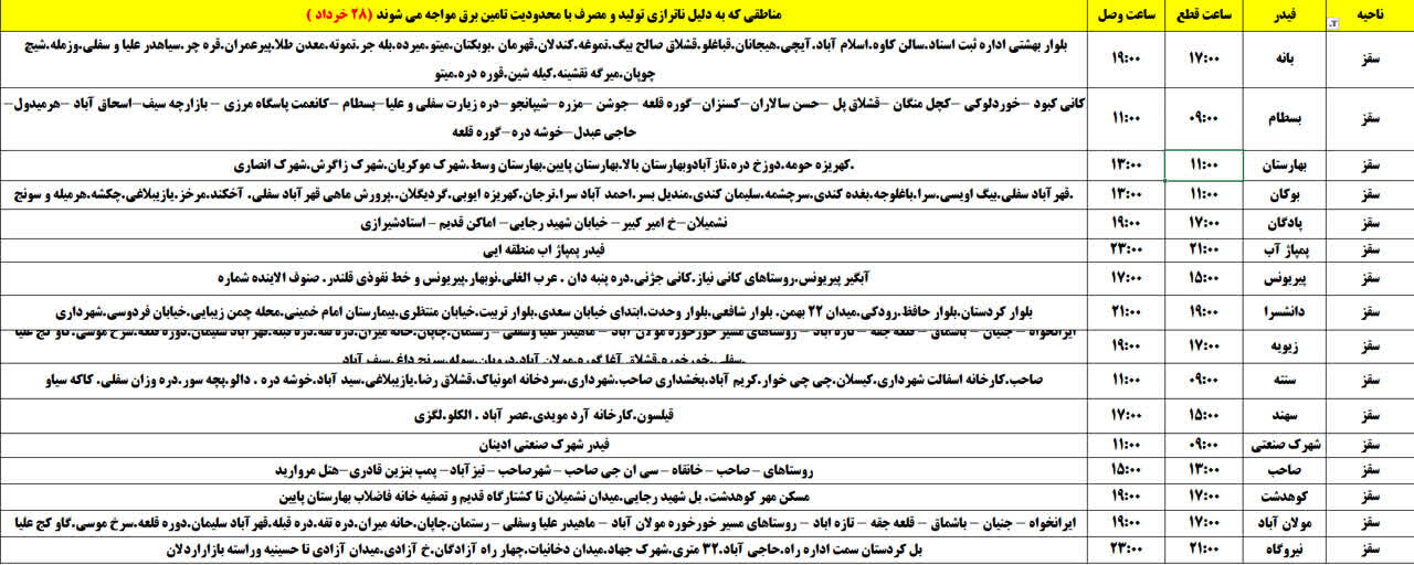 برنامه قطعی برق کردستان روز چهارشنبه ۲۸ خرداد + جدول