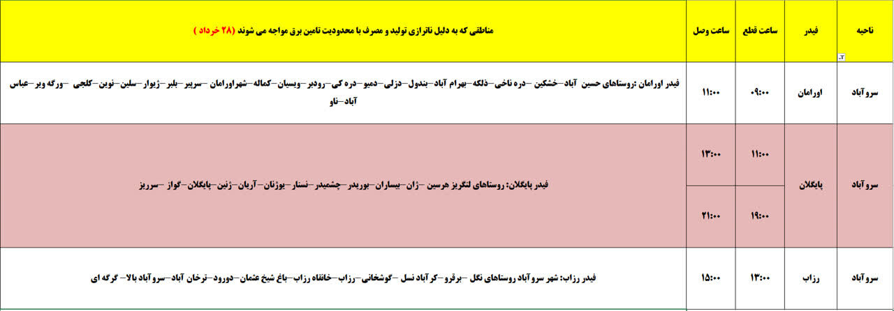 برنامه قطعی برق کردستان روز چهارشنبه ۲۸ خرداد + جدول
