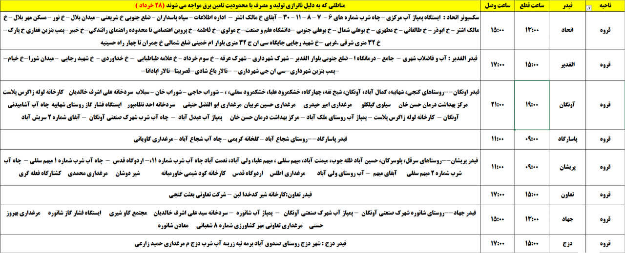 برنامه قطعی برق کردستان روز چهارشنبه ۲۸ خرداد + جدول