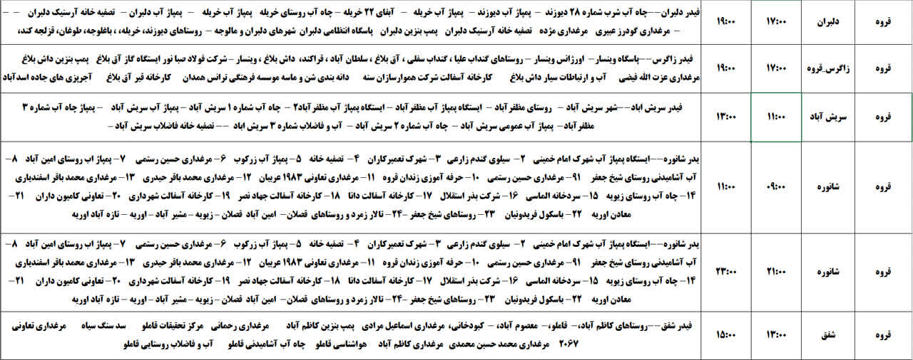 برنامه قطعی برق کردستان روز چهارشنبه ۲۸ خرداد + جدول