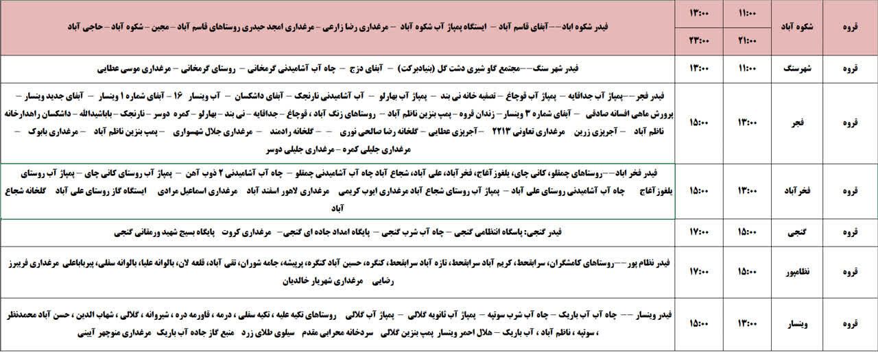 برنامه قطعی برق کردستان روز چهارشنبه ۲۸ خرداد + جدول