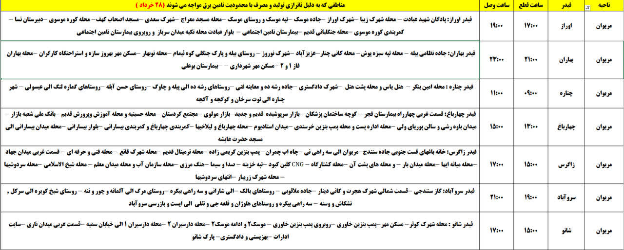 برنامه قطعی برق کردستان روز چهارشنبه ۲۸ خرداد + جدول