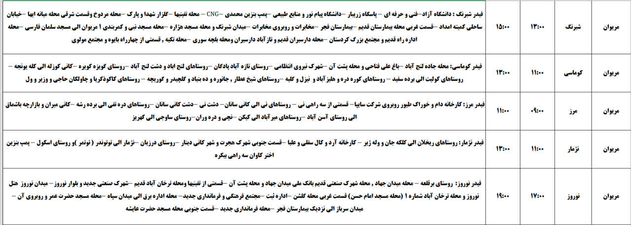 برنامه قطعی برق کردستان روز چهارشنبه ۲۸ خرداد + جدول