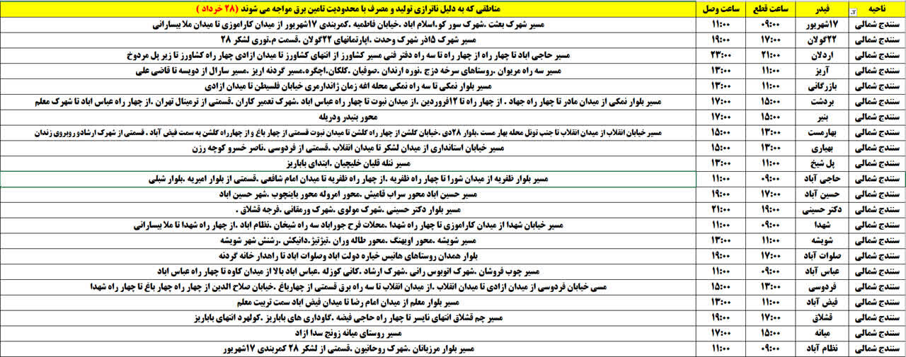 برنامه قطعی برق کردستان روز چهارشنبه ۲۸ خرداد + جدول