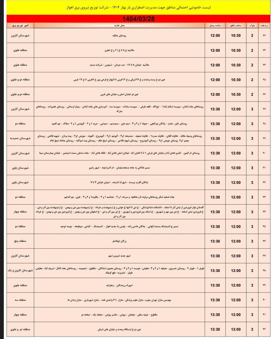 جدول خاموشی برق اهواز چهارشنبه ۲۸ خرداد / ۱۰۹نقطه خاموش می‌شود