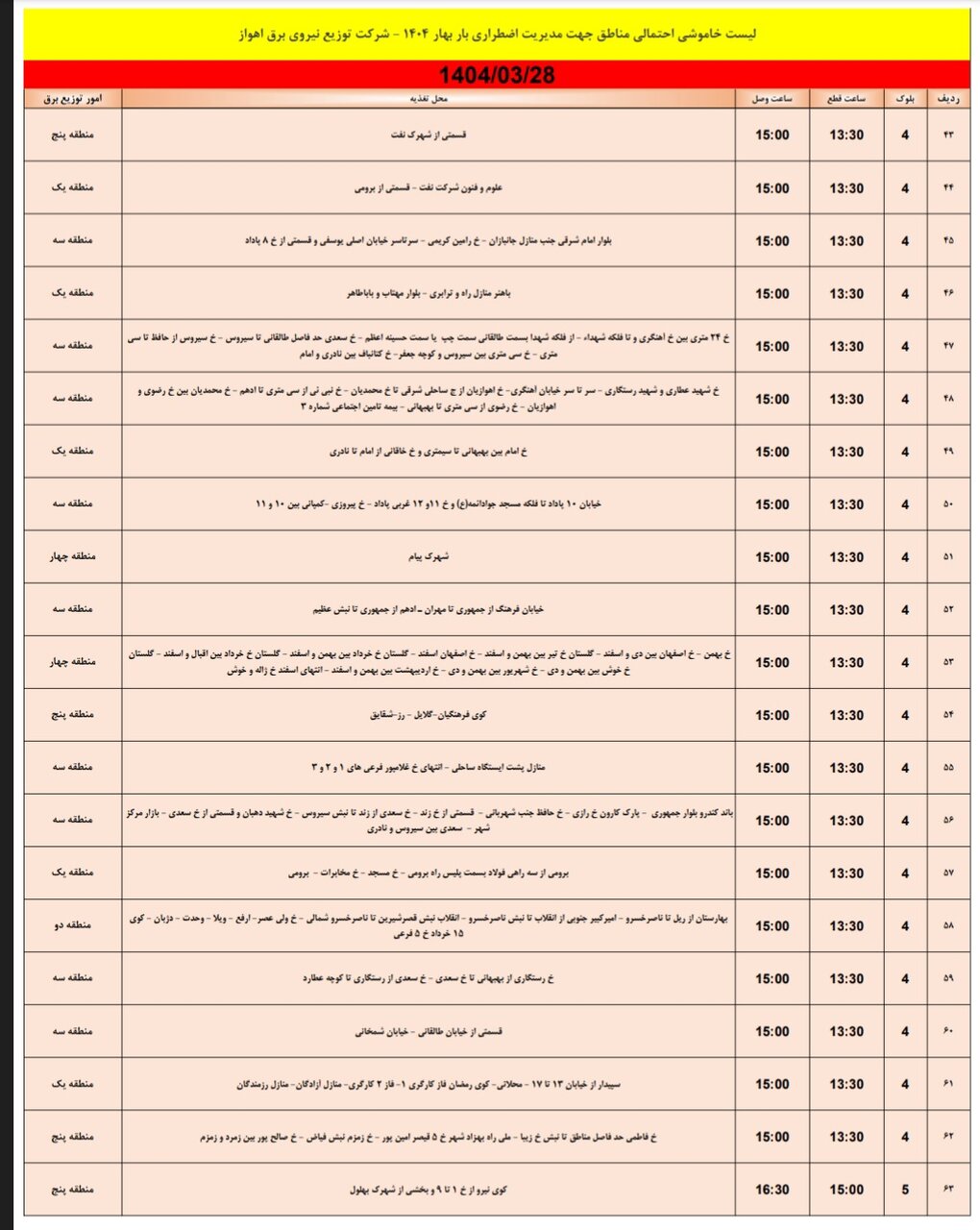 جدول خاموشی برق اهواز چهارشنبه ۲۸ خرداد / ۱۰۹نقطه خاموش می‌شود